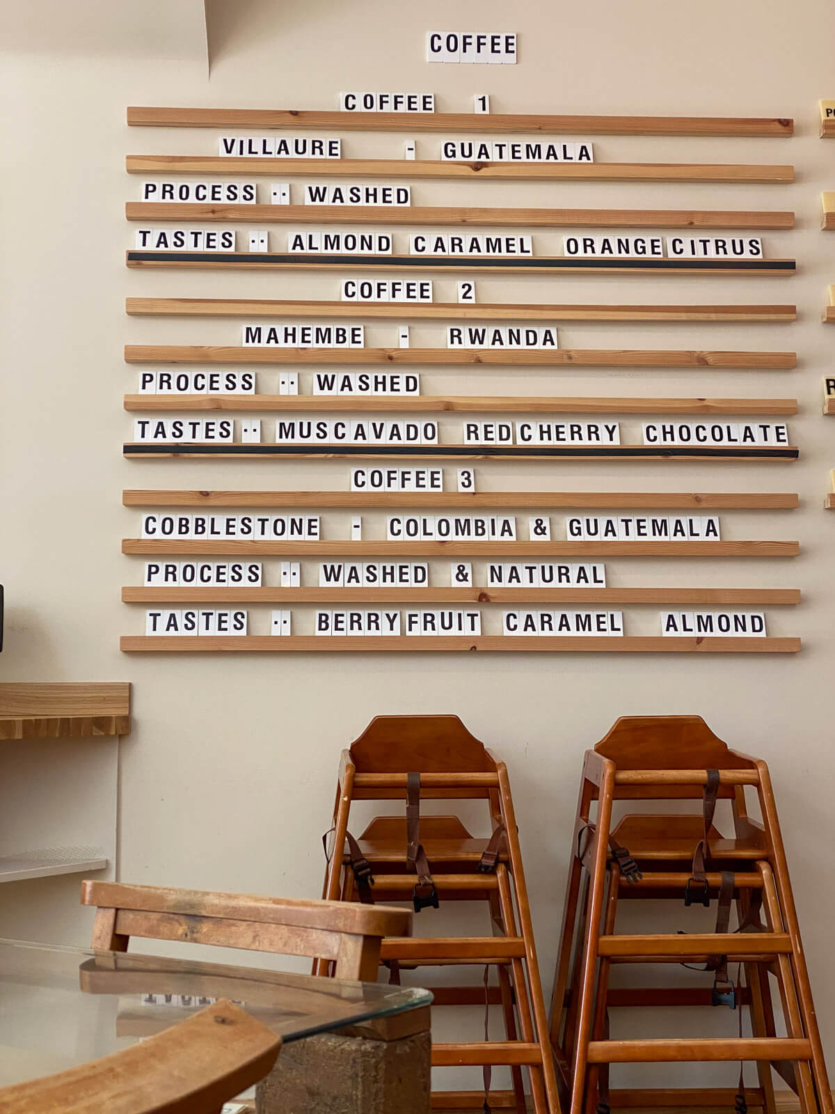 Coffee Menu